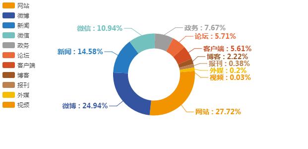 2d05f4307239470099027f3c6b3207a8.jpg 2d05f4307239470099027f3c6b3207a8.jpg