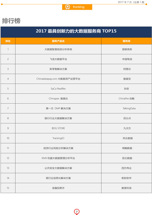 5470c39b3ebe41a3992bcdd2f3fe433c.jpg 数据宝7月刊-10.jpg