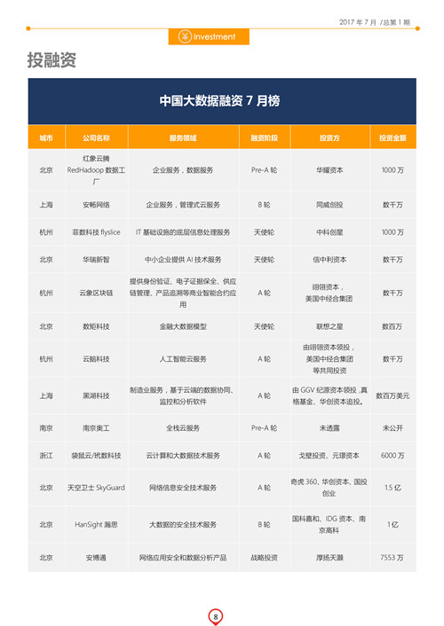 9e2bd241dbbf4f4b803779f4b3d08f79.jpg 数据宝7月刊-11.jpg