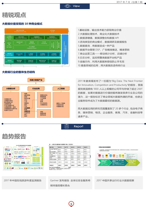 c464e2e54da84481809c09b6b6197897.jpg 数据宝7月刊-9.jpg
