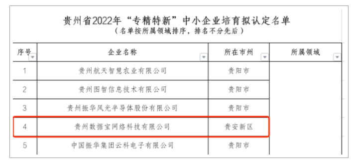 企业微信截图_20220507175035.png